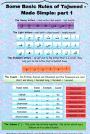 Basic rules of tajwid (2 sheets)